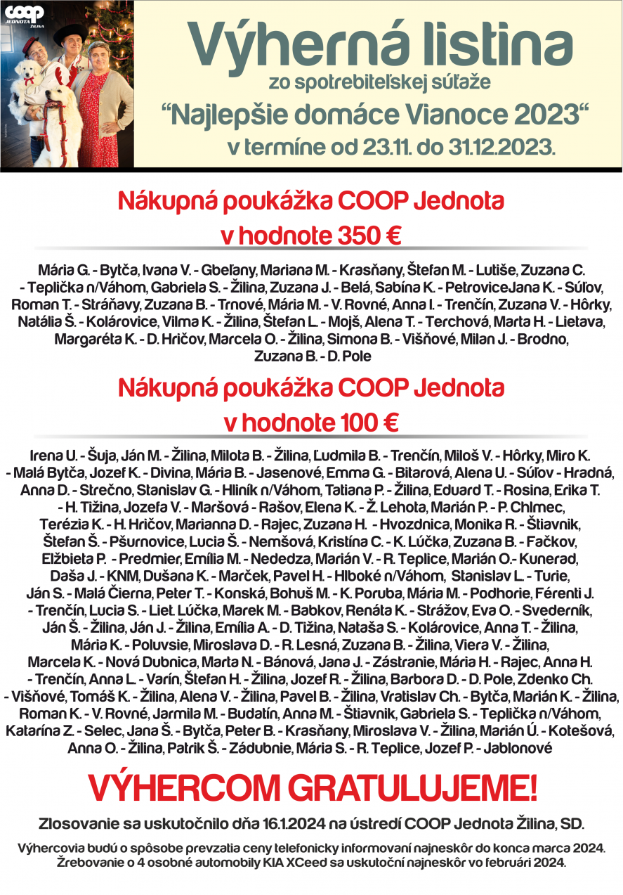 Výherná listina Najlepšie domáce Vianoce 2023